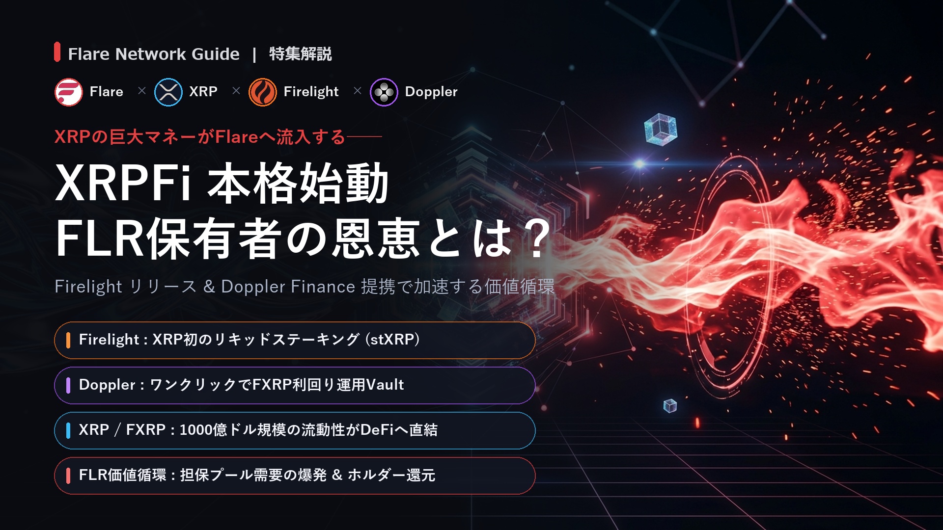 【심층 분석】 Firelight와 Doppler Finance가 주목받는 이유: FLR 홀더 관점에서 본 XRPFi의 최전선